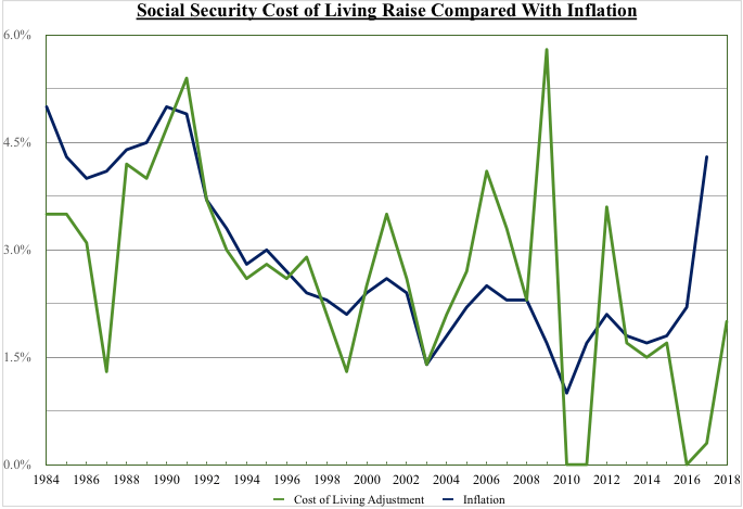 Screen Shot 2017-10-18 at 10.05.48 PM