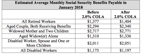 Screen Shot 2017-10-18 at 9.32.25 PM