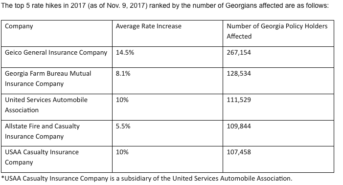 Screen Shot 2018-01-07 at 10.06.59 PM